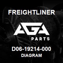 D06-19214-000 Freightliner DIAGRAM | AGA Parts