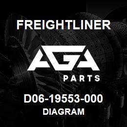 D06-19553-000 Freightliner DIAGRAM | AGA Parts