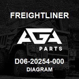 D06-20254-000 Freightliner DIAGRAM | AGA Parts