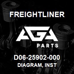 D06-25902-000 Freightliner DIAGRAM, INST | AGA Parts