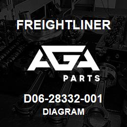 D06-28332-001 Freightliner DIAGRAM | AGA Parts