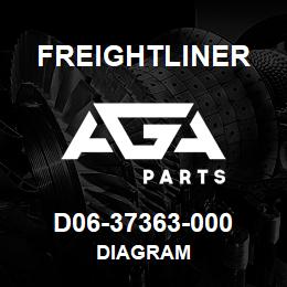 D06-37363-000 Freightliner DIAGRAM | AGA Parts