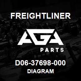 D06-37698-000 Freightliner DIAGRAM | AGA Parts