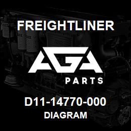 D11-14770-000 Freightliner DIAGRAM | AGA Parts