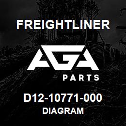 D12-10771-000 Freightliner DIAGRAM | AGA Parts