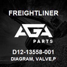 D12-13558-001 Freightliner DIAGRAM, VALVE,P | AGA Parts