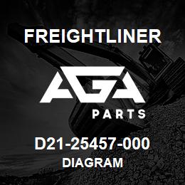 D21-25457-000 Freightliner DIAGRAM | AGA Parts