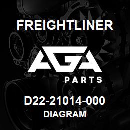 D22-21014-000 Freightliner DIAGRAM | AGA Parts