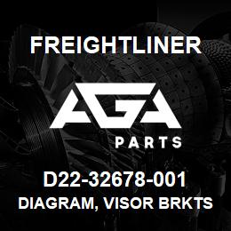 D22-32678-001 Freightliner DIAGRAM, VISOR BRKTS | AGA Parts