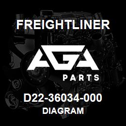 D22-36034-000 Freightliner DIAGRAM | AGA Parts