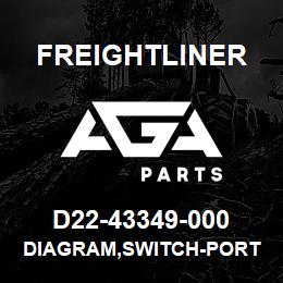 D22-43349-000 Freightliner DIAGRAM,SWITCH-PORT | AGA Parts