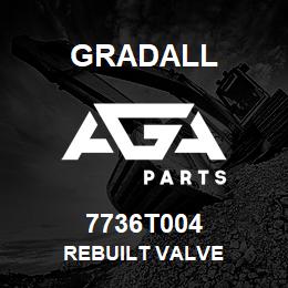 7736T004 Gradall REBUILT VALVE | AGA Parts