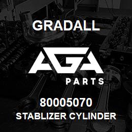 80005070 Gradall STABLIZER CYLINDER | AGA Parts