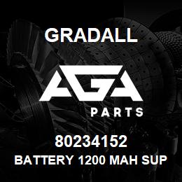 80234152 Gradall BATTERY 1200 MAH SUPERCEDES | AGA Parts