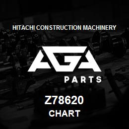 Z78620 Hitachi Construction Machinery CHART | AGA Parts