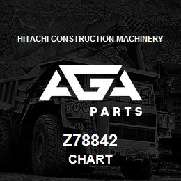 Z78842 Hitachi Construction Machinery CHART | AGA Parts