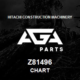 Z81496 Hitachi Construction Machinery CHART | AGA Parts