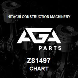 Z81497 Hitachi Construction Machinery CHART | AGA Parts