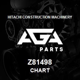 Z81498 Hitachi Construction Machinery CHART | AGA Parts