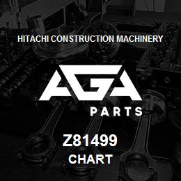 Z81499 Hitachi Construction Machinery CHART | AGA Parts