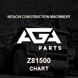 Z81500 Hitachi Construction Machinery CHART | AGA Parts