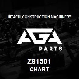 Z81501 Hitachi Construction Machinery CHART | AGA Parts