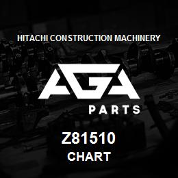 Z81510 Hitachi Construction Machinery CHART | AGA Parts