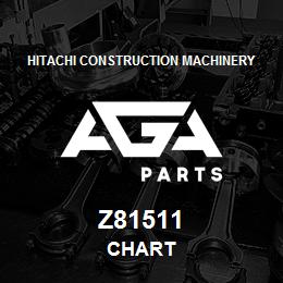 Z81511 Hitachi Construction Machinery CHART | AGA Parts