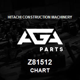 Z81512 Hitachi Construction Machinery CHART | AGA Parts