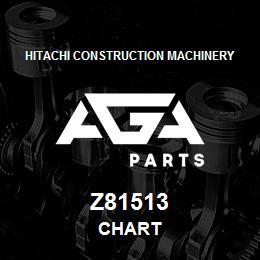 Z81513 Hitachi Construction Machinery CHART | AGA Parts