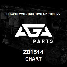 Z81514 Hitachi Construction Machinery CHART | AGA Parts