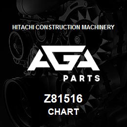 Z81516 Hitachi Construction Machinery CHART | AGA Parts