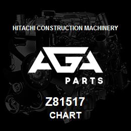 Z81517 Hitachi Construction Machinery CHART | AGA Parts