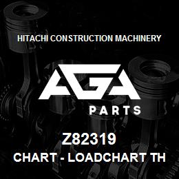 Z82319 Hitachi Construction Machinery Chart - LOADCHART TH3800NA MJ4081 L-BUCKET | AGA Parts