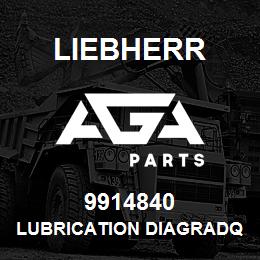 9914840 Liebherr LUBRICATION DIAGRADQ | AGA Parts