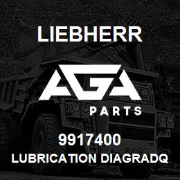 9917400 Liebherr LUBRICATION DIAGRADQ | AGA Parts