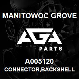 A005120 Manitowoc Grove CONNECTOR,BACKSHELL | AGA Parts