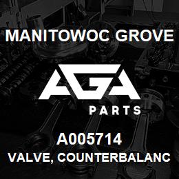 A005714 Manitowoc Grove VALVE, COUNTERBALANCE | AGA Parts