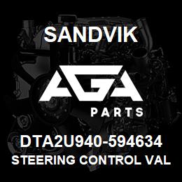 DTA2U940-594634 Sandvik STEERING CONTROL VALVE | AGA Parts