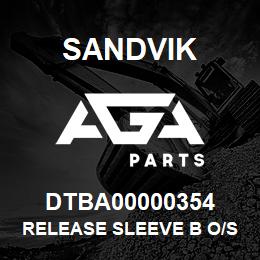 DTBA00000354 Sandvik RELEASE SLEEVE B O/S | AGA Parts