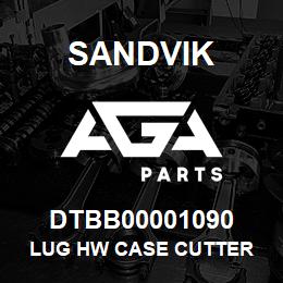 DTBB00001090 Sandvik LUG HW CASE CUTTER | AGA Parts