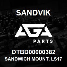 DTBD00000382 Sandvik SANDWICH MOUNT, LS171/LS191 | AGA Parts