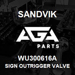 WU300616A Sandvik SIGN OUTRIGGER VALVES | AGA Parts