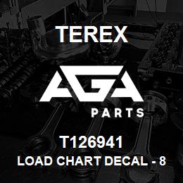 T126941 Terex LOAD CHART DECAL - 890 SS EXT ISO | AGA Parts