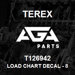 T126942 Terex LOAD CHART DECAL - 890 SS STD ISO | AGA Parts