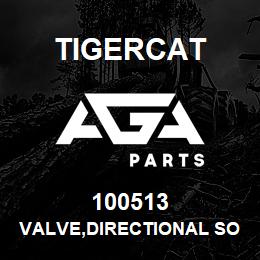 100513 Tigercat VALVE,DIRECTIONAL SOLENOID | AGA Parts