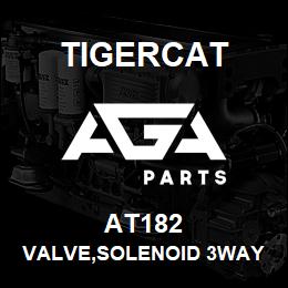 AT182 Tigercat VALVE,SOLENOID 3WAY 2 POSITION 1055/1075 | AGA Parts