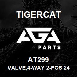 AT299 Tigercat VALVE,4-WAY 2-POS 24V DEUTSCH | AGA Parts