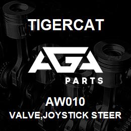 AW010 Tigercat VALVE,JOYSTICK STEERING LINEAR RAMP | AGA Parts