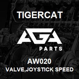 AW020 Tigercat VALVE,JOYSTICK SPEED CONTROL | AGA Parts